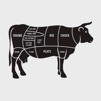 University Meat | The Ausmeat Grading System Explained - Beef