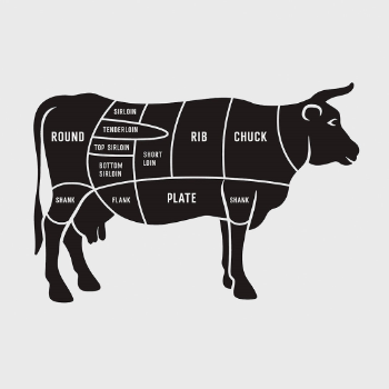 Basic-Beef-Cuts-1.jpg